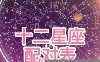 星座配对查询(十二星座配对查询) 星座配对查询(十二星座配对查询)