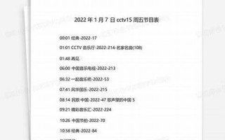 2022年1月7日黄历(公历2021年1月7日黄道吉日查询)