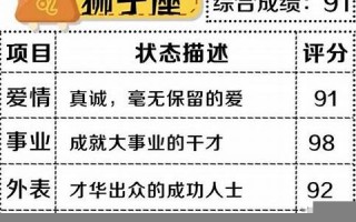 星座心理测试(星座心理测试平台免费)