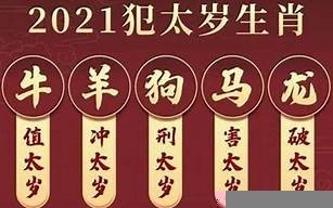 2012年犯太岁的生肖(今年犯什么太岁的生肖)