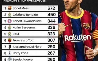 射手王(射手网)