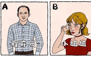 社交能力测试(社交能力测试30题)